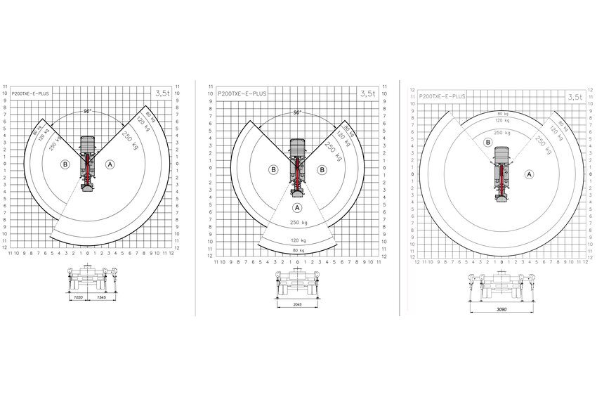 P 200 TXE-E Smart Plus