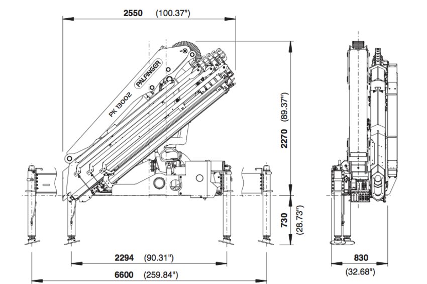 PK 13002 High Performance